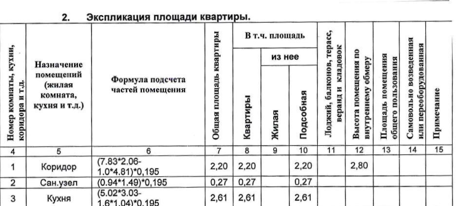 комната г Пермь р-н Дзержинский ул Хабаровская 56 фото 13