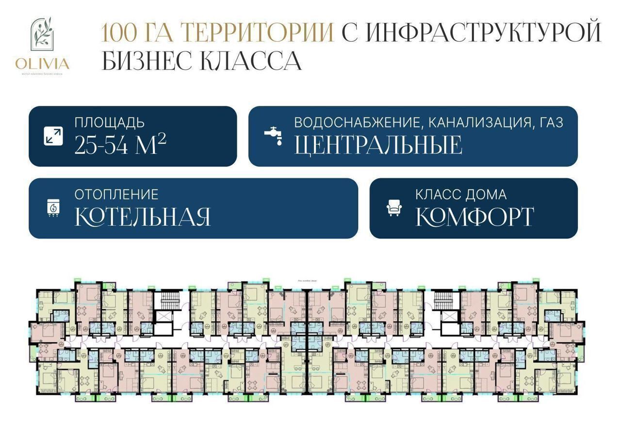 квартира г Сочи р-н Адлерский Адлер ул Медовая 10 ЖК «Olivia» с Илларионовка р-н Адлерский фото 9