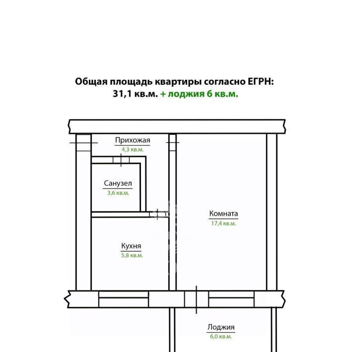 квартира г Алушта ул Ленина 60 фото 2