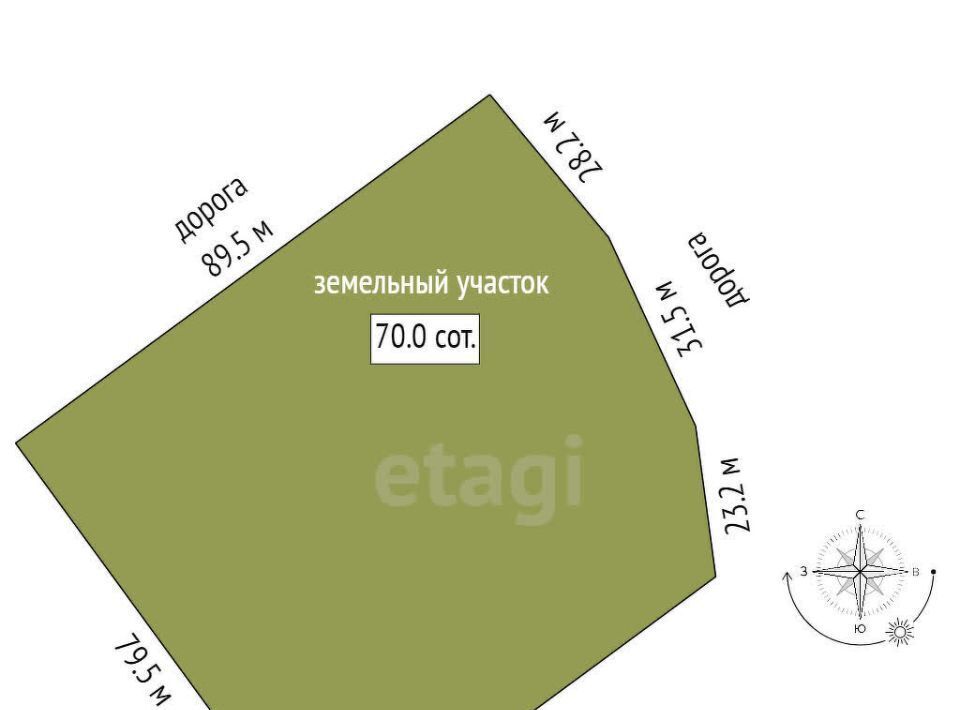 земля р-н Богородский д Инютино фото 11