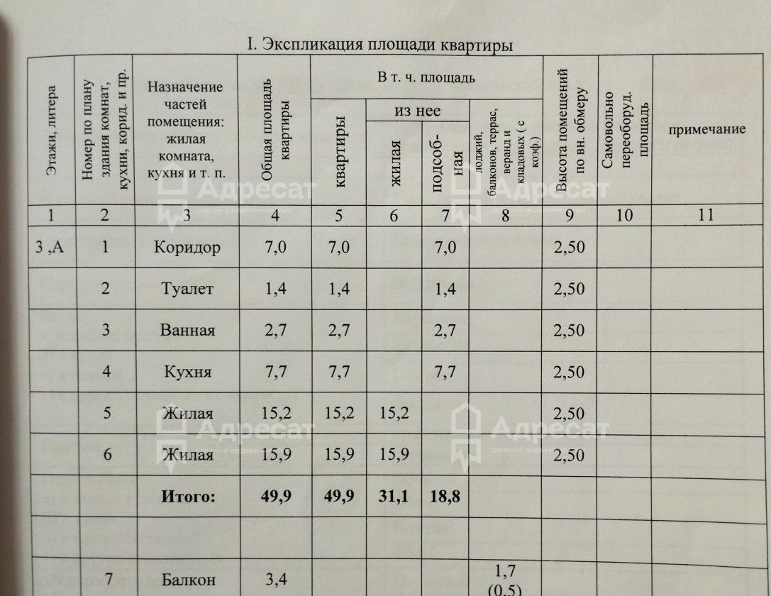 квартира г Волжский г квартал Погоромное ул им С.П.Лысенко 82 фото 16