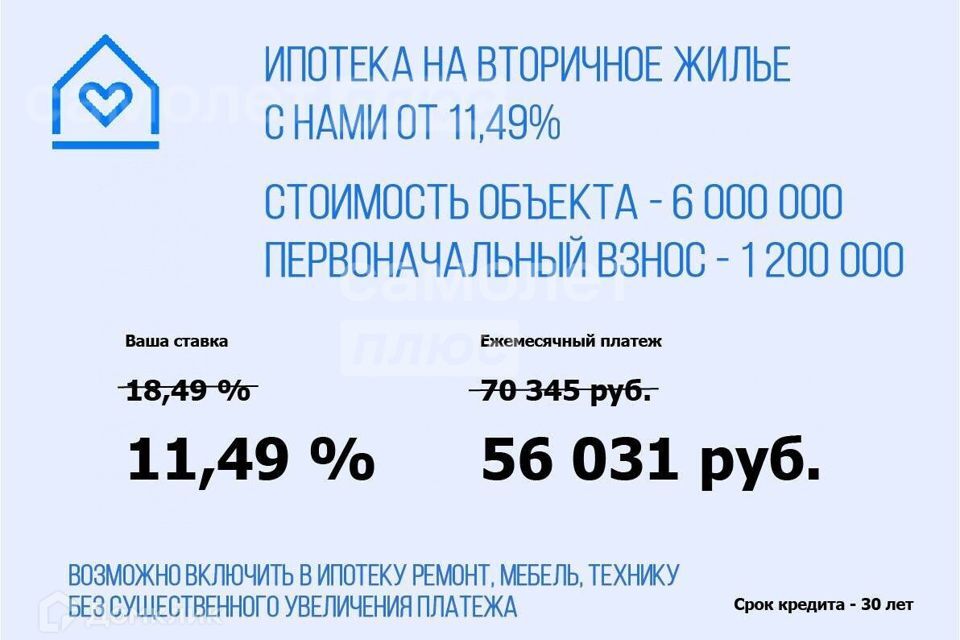 квартира г Люберцы ул Камова 1/1 ЖК «Люберцы» городской округ Люберцы фото 2