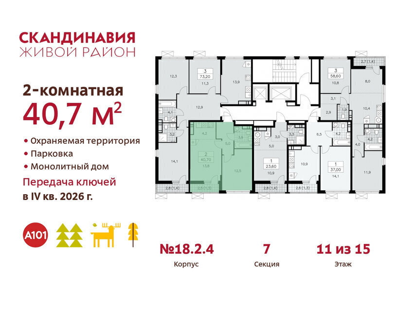 квартира г Москва метро Коммунарка метро Бунинская аллея ТиНАО жилой комплекс Скандинавия, 18. 2.2 фото 2