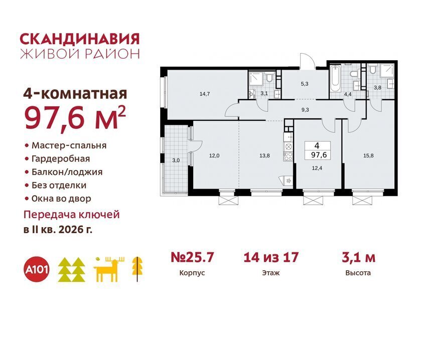 квартира г Москва метро Коммунарка ТиНАО жилой комплекс Скандинавия фото 1