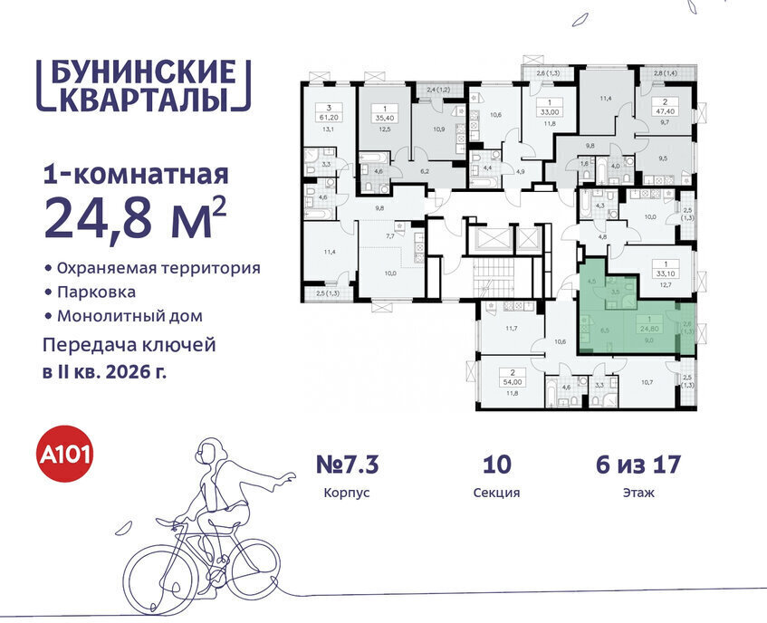 квартира г Москва п Сосенское ЖК Бунинские Кварталы 7/1 метро Коммунарка метро Бунинская аллея ТиНАО фото 2