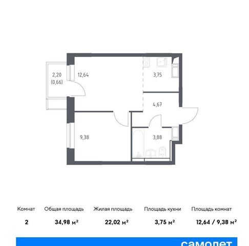 ЖК Пятницкие Луга к 2/1, Красногорск, деревня Юрлово фото