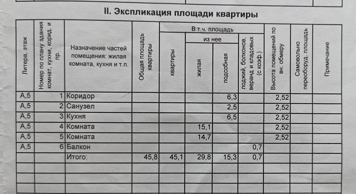 квартира г Омск р-н Советский Заозёрный ул Бородина 42а фото 23