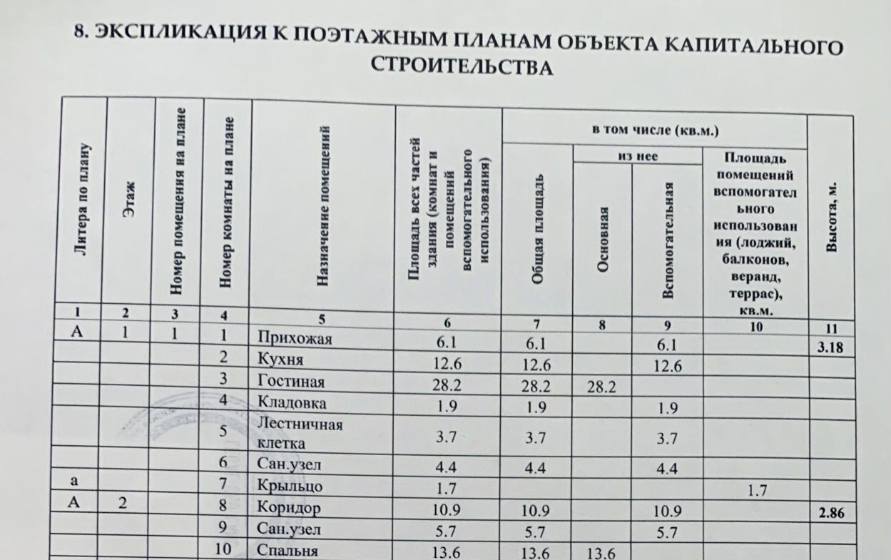 дом городской округ Ленинский п Мещерино мкр Южные горки кв-л 1-й 71а Домодедовская фото 35