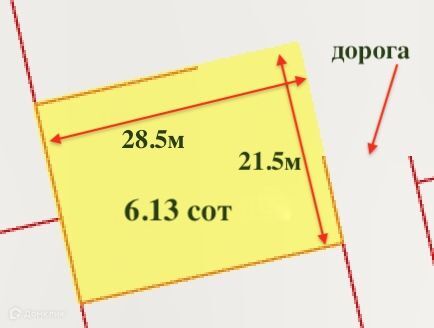 земля муниципальное образование Анапа, Фёдора Гладкова фото