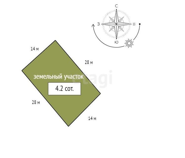 земля р-н Емельяновский п Солонцы ул Славянка фото 6