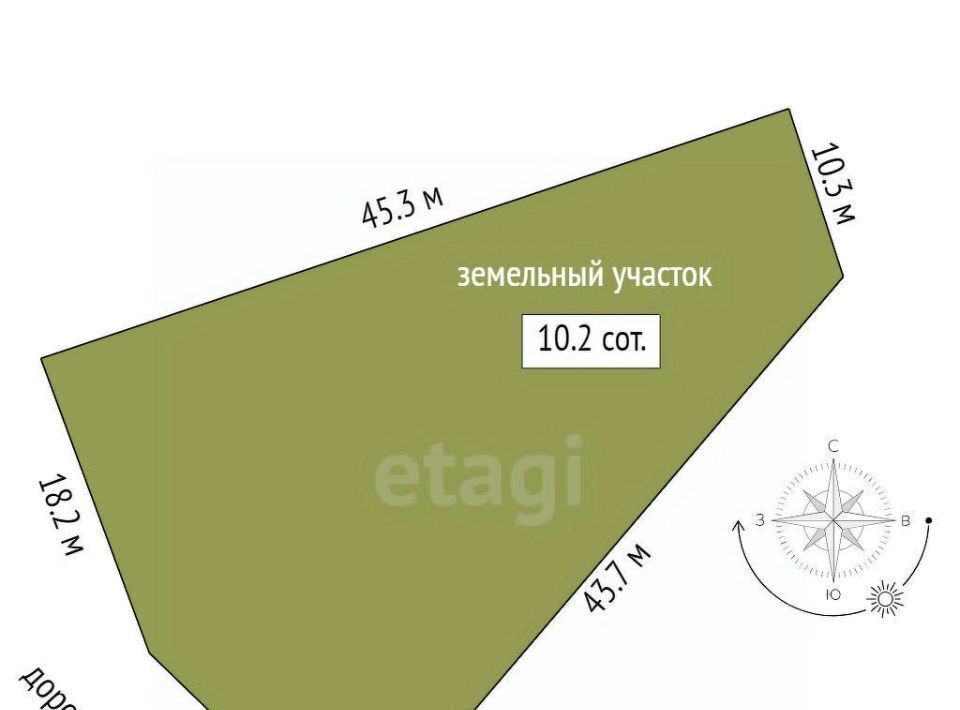 земля р-н Тюменский д Есаулова Усадьба Есаулова кп фото 2