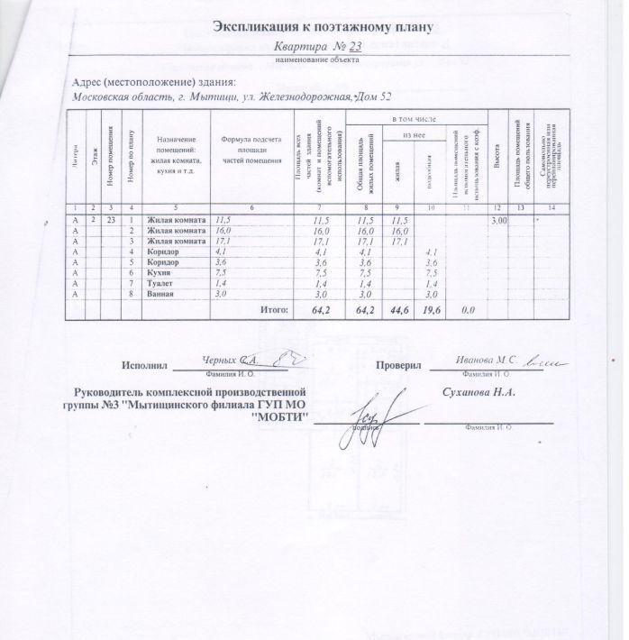 комната г Москва метро Медведково ул Железнодорожная 52 Московская область, Мытищи фото 21