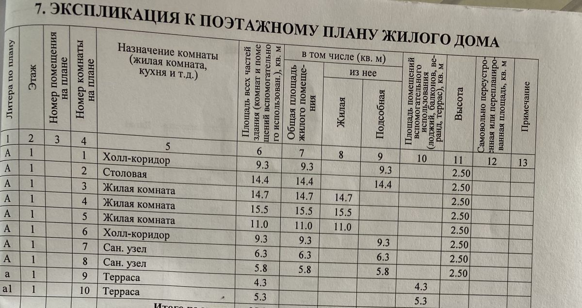 дом р-н Темрюкский ст-ца Голубицкая пер Кооперативный Голубицкое сельское поселение фото 37