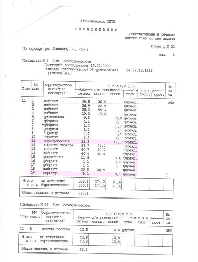 офис г Москва ЮЗАО Зюзино ул Каховка 31к/2 фото 11