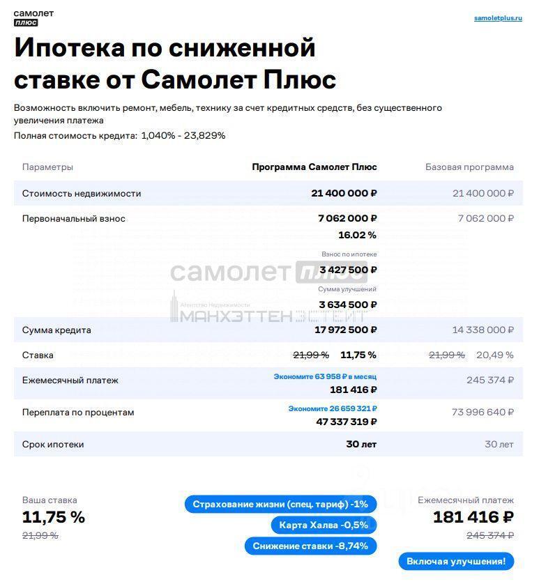 дом г Москва п Марушкинское д Власово ул Тополиная 39 Марушкинское Новомосковский административный округ, Московская область, городской округ Наро-Фоминский, Апрелевка фото 40