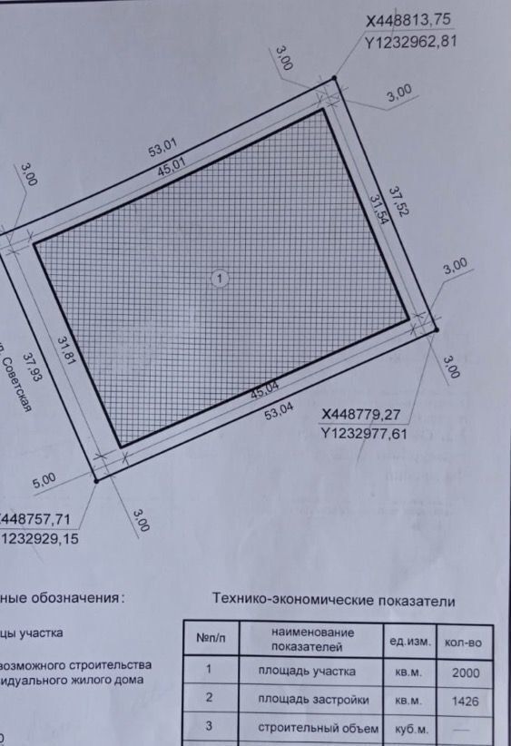 земля р-н Ржаксинский п Тамбовский Селезнёвский, с. Козьмодемьяновка Лысогорский сельсовет, Советская ул., 107, Совхоз фото 2