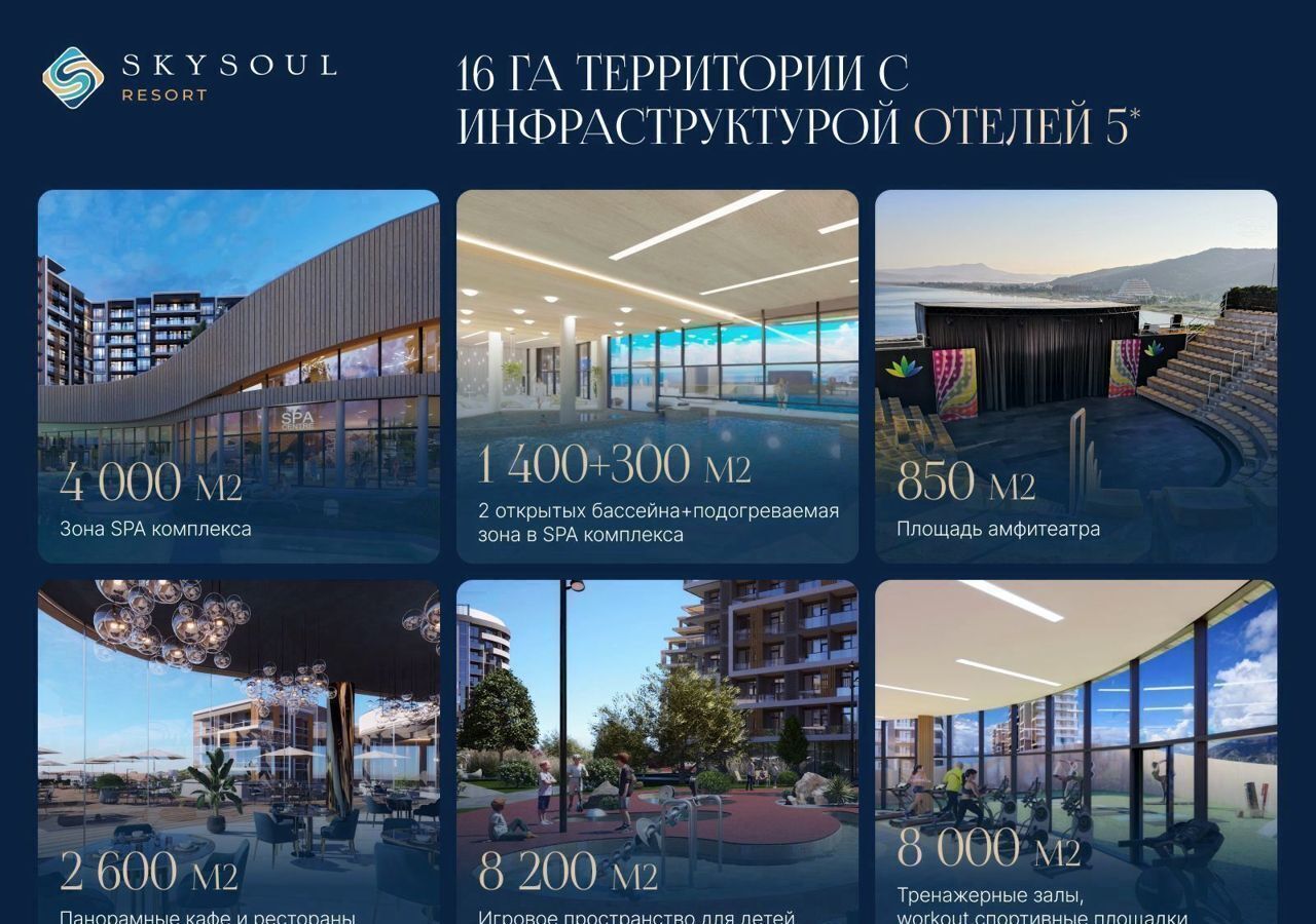 квартира г Феодосия пгт Коктебель Туристическо-рекреационного комплекс «SkySoul Resort» р-н автозаправки «Химсбытторг», стр. 8 фото 6