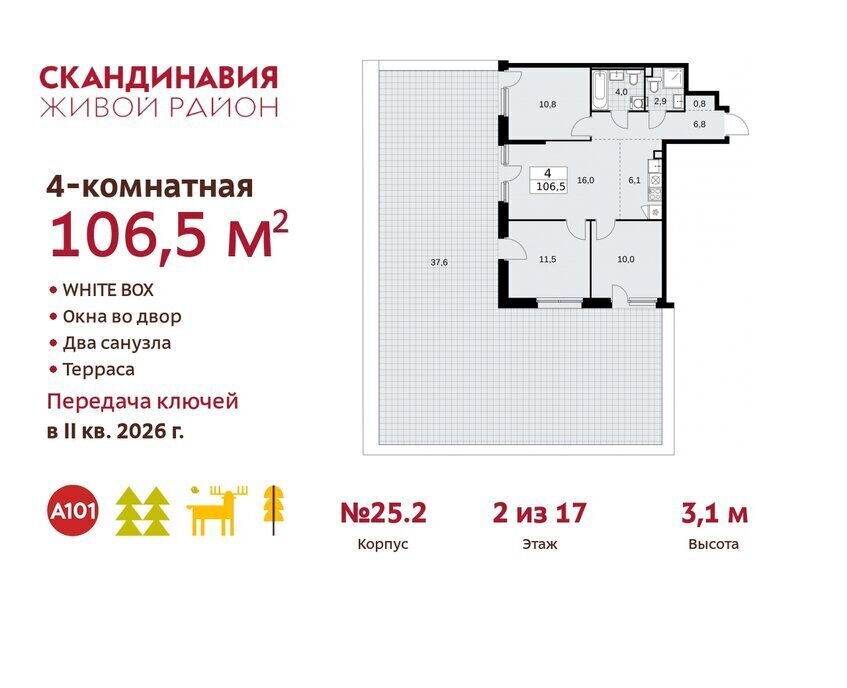 квартира г Москва метро Коммунарка ТиНАО жилой комплекс Скандинавия, 25. 2 фото 1