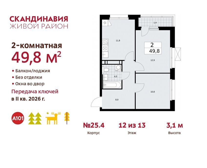 квартира г Москва метро Коммунарка ТиНАО жилой комплекс Скандинавия, 25. 4 фото 1