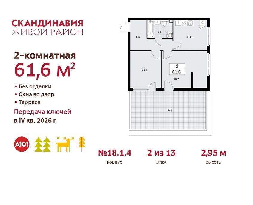 квартира г Москва метро Коммунарка метро Бульвар Адмирала Ушакова ТиНАО жилой комплекс Скандинавия, 18. 2.1 фото 1