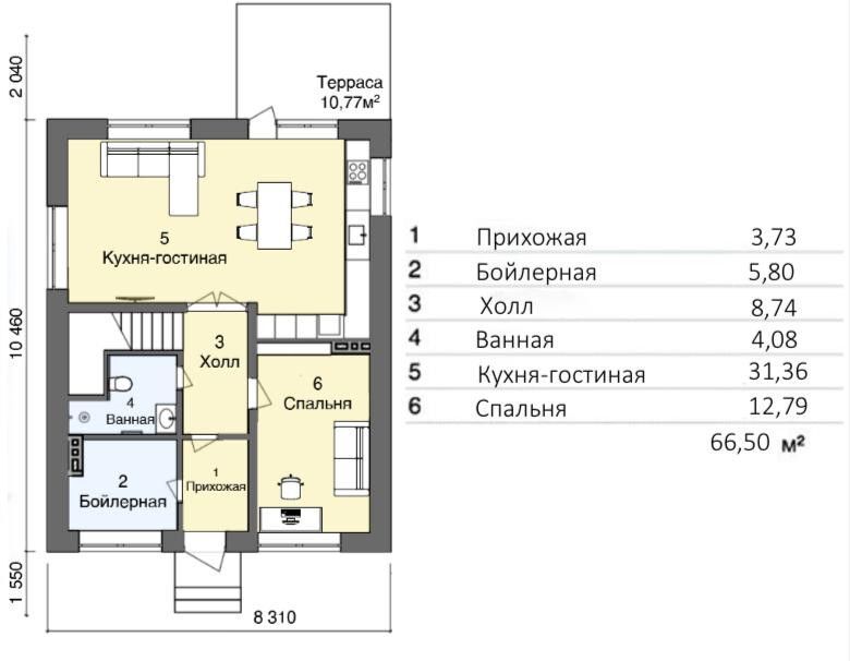 дом Тула городской округ, Янчерево фото 1