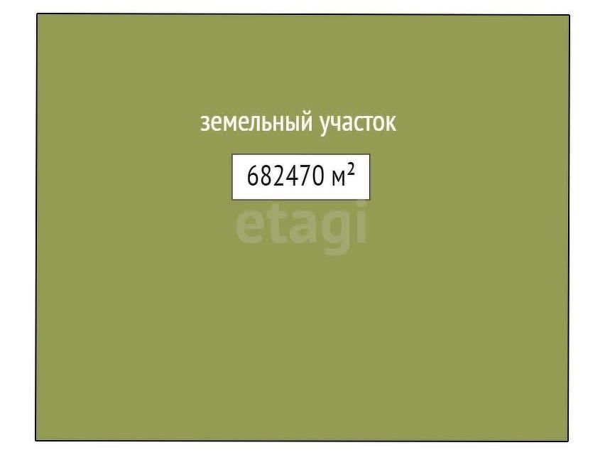 земля р-н Ирбитский Алапаевское, село Коптелово фото 8