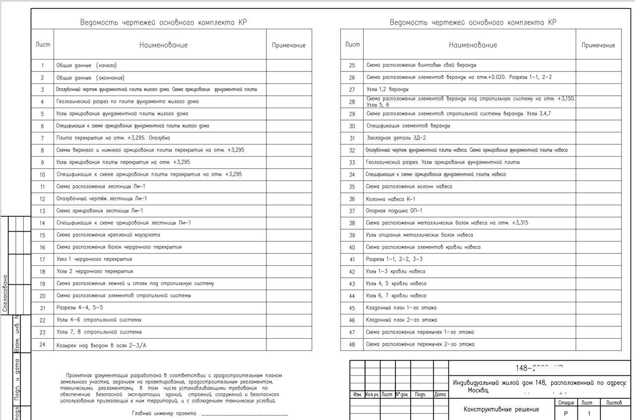 дом направление Курское (юг) ш Калужское 26 км, Краснопахорский р-н, коттеджный пос. Наследие, Москва, Троицкий административный округ, Шишкин Лес фото 9