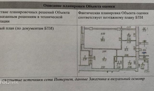 дом 7 городской округ Чехов фото