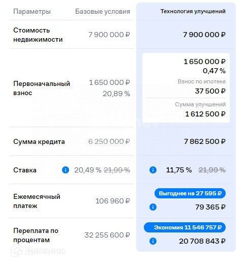 квартира г Домодедово ул Курыжова 14/2 городской округ Домодедово фото 8