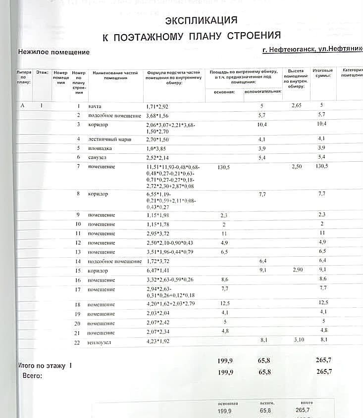 свободного назначения г Нефтеюганск ул Нефтяников 16 Тюменская обл. фото 2