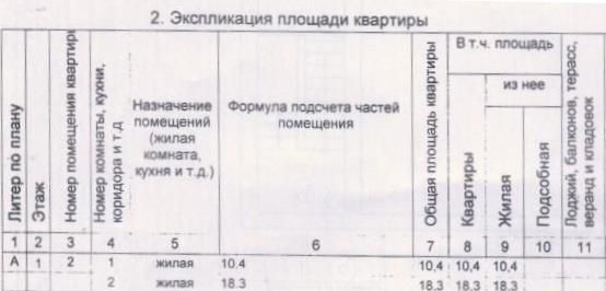 квартира г Пермь р-н Кировский ул Адмирала Нахимова 13 Кировский район фото 24