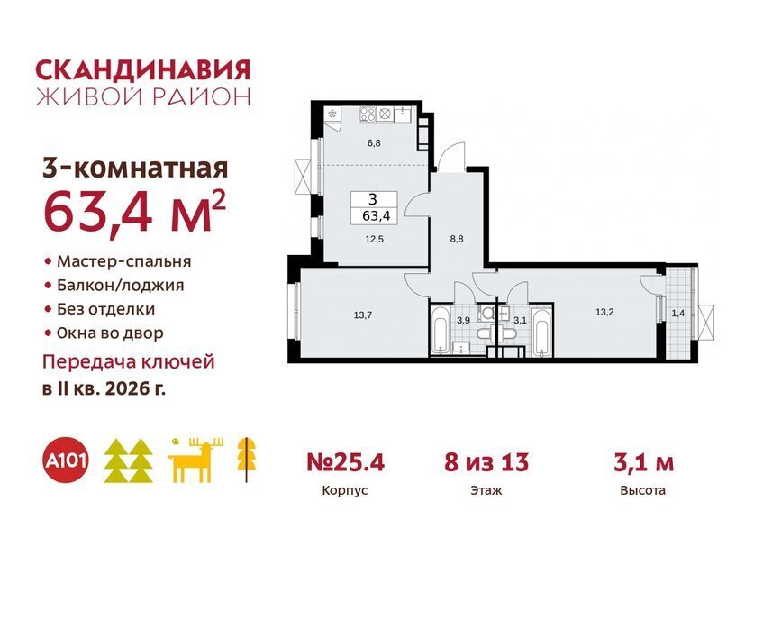 квартира г Москва метро Коммунарка ТиНАО жилой комплекс Скандинавия, 25. 4 фото 1