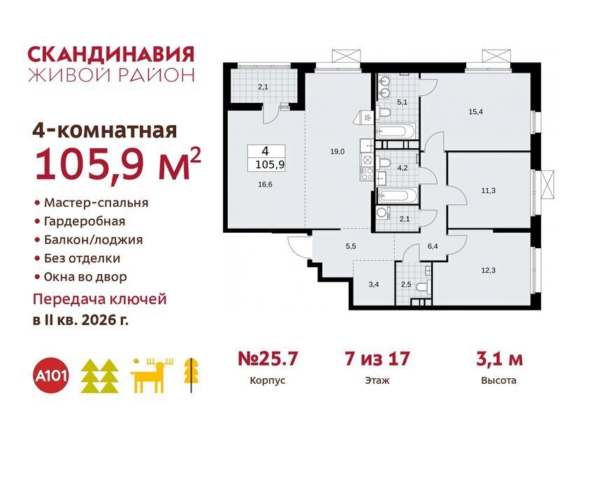 квартира г Москва метро Коммунарка ТиНАО жилой комплекс Скандинавия фото 1