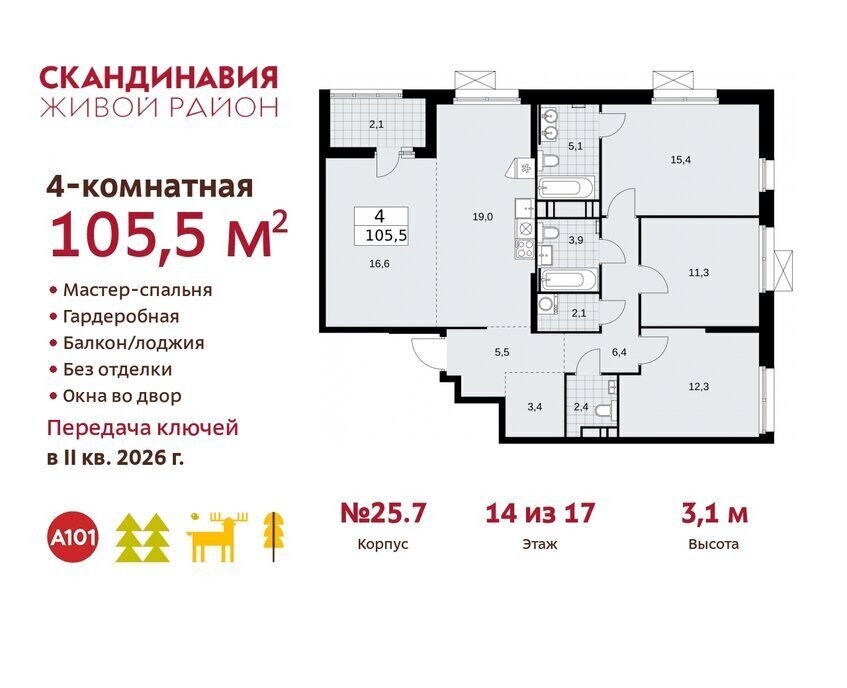 квартира г Москва метро Коммунарка ТиНАО жилой комплекс Скандинавия фото 1