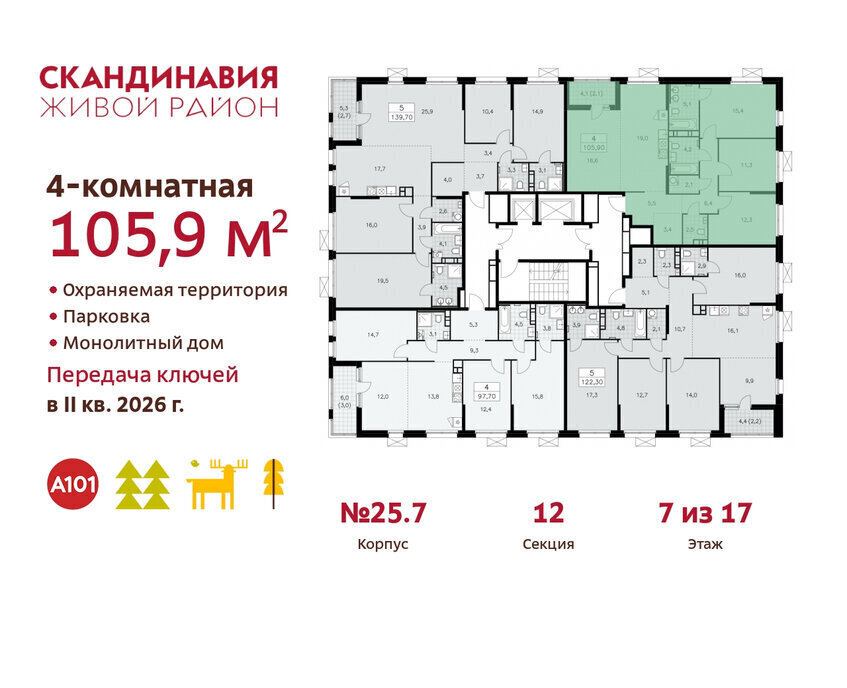 квартира г Москва метро Коммунарка ТиНАО жилой комплекс Скандинавия фото 2