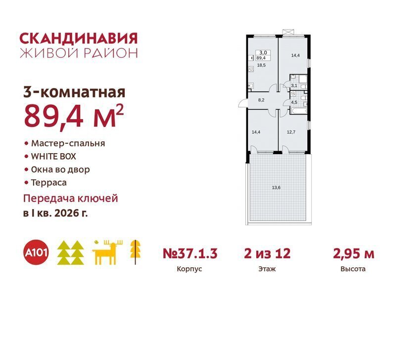 квартира г Москва п Краснопахорское квартал № 171 метро Коммунарка ТиНАО фото 1