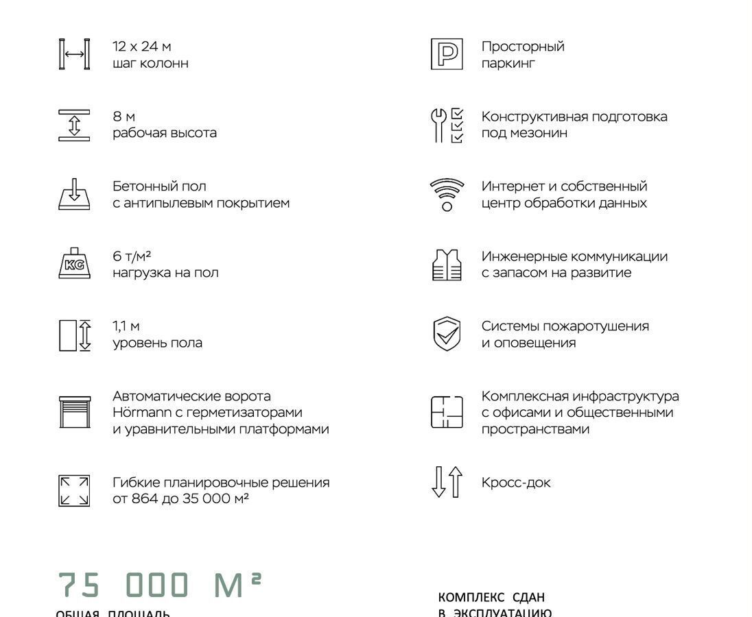 производственные, складские городской округ Домодедово коттеджный пос. Форвард, 1 фото 4