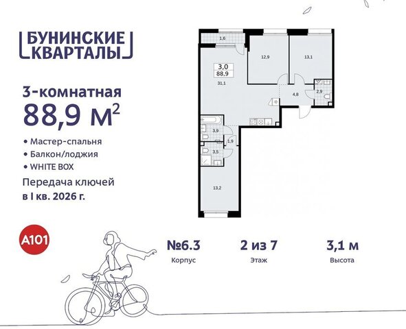 ЖК Бунинские Кварталы 6/3 метро Коммунарка метро Бунинская аллея ТиНАО фото