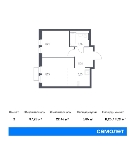 жилой комплекс Квартал Строгино, к 2, Красногорский р-н, Строгино фото