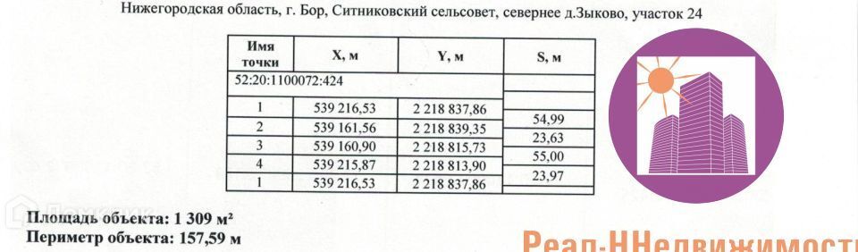 земля г Бор городской округ Бор, улица Исаева, 30 фото 2