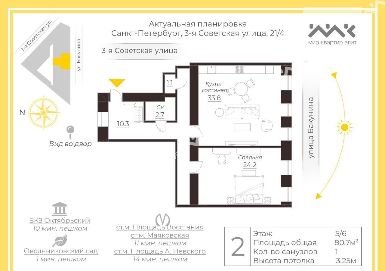 квартира г Санкт-Петербург Пески ул 3-я Советская 21/4 Площадь А. Невского I фото 14