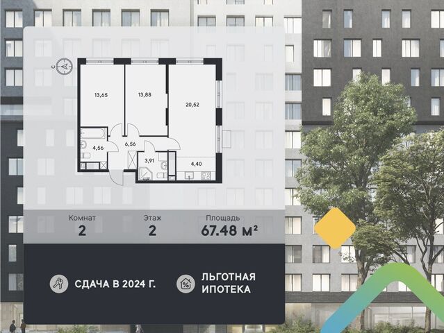 метро Бульвар Рокоссовского ул 3-я Гражданская 21 фото