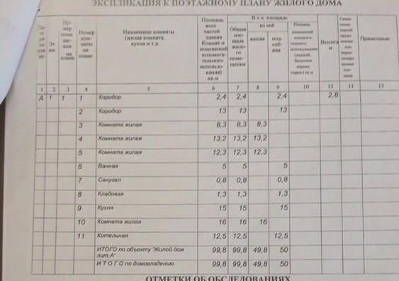 дом г Белгород Западный б-р Свято-Троицкий Западный округ фото 21