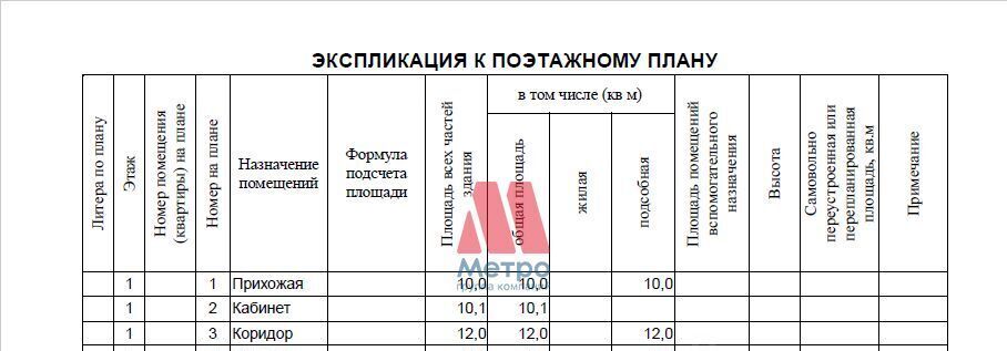 дом р-н Ярославский д Климовское снт тер.Силикатчик-2 ул Тенистая 14 Карабихское с/пос фото 12