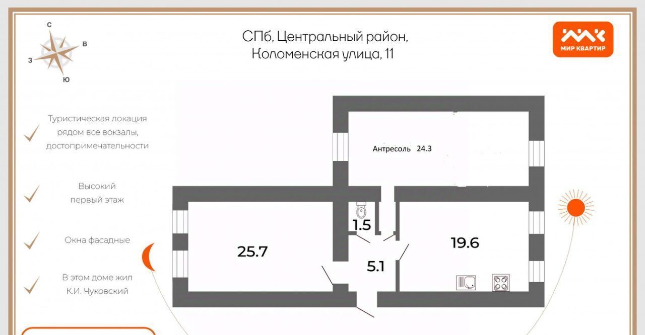 квартира г Санкт-Петербург метро Владимирская ул Коломенская 11 фото 2