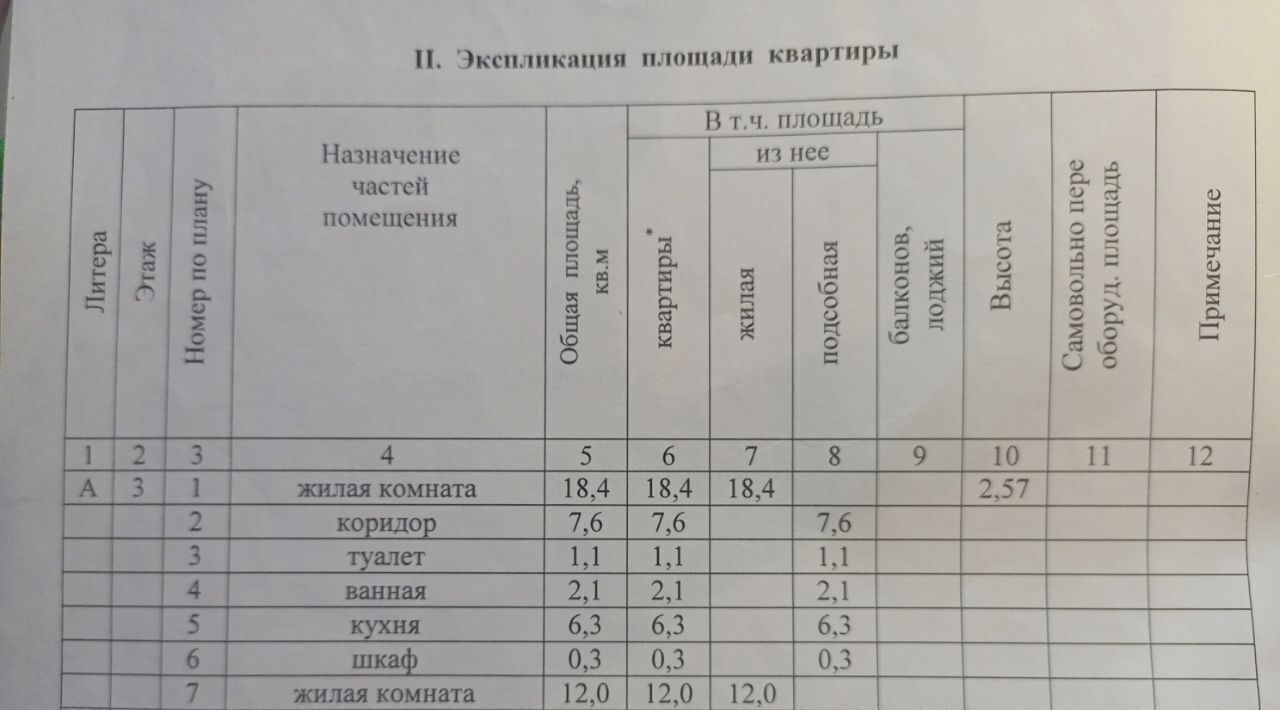 квартира р-н Всеволожский п Щеглово 70 фото 25