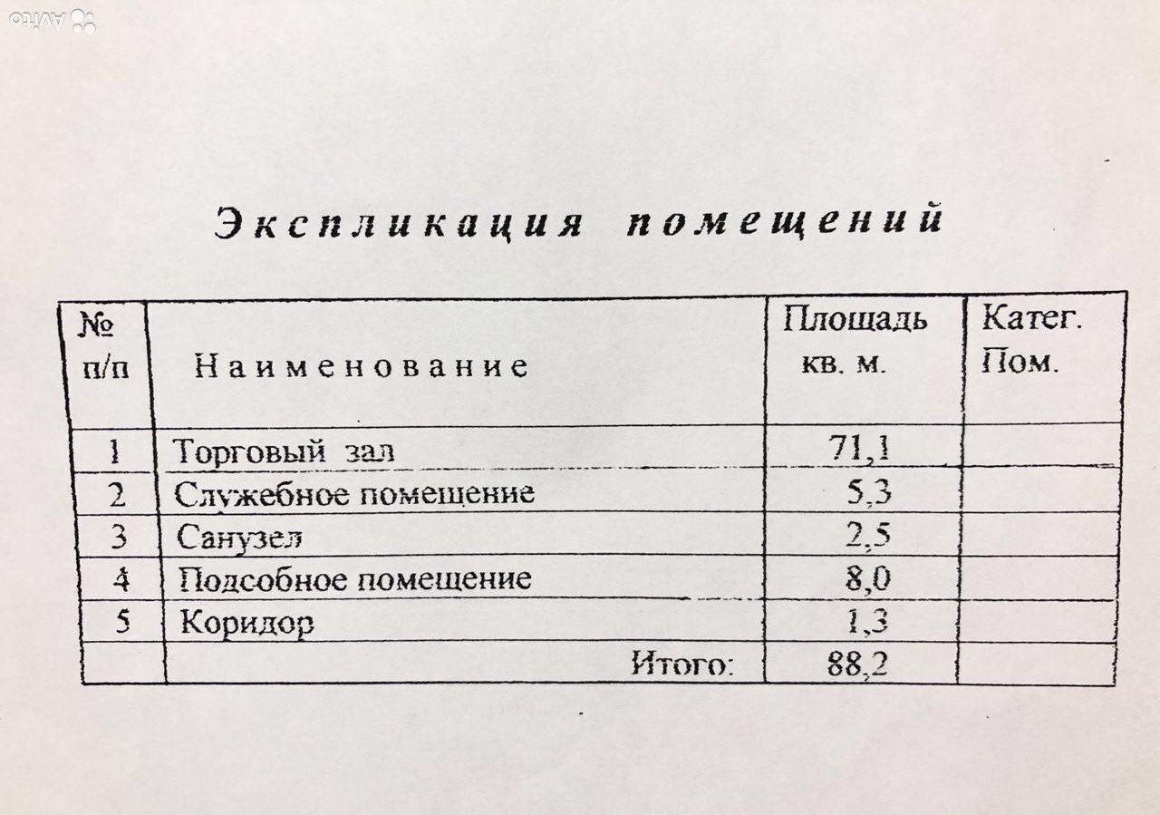 торговое помещение р-н Сланцевский г Сланцы ул Ленина 6 Сланцевское городское поселение фото 14