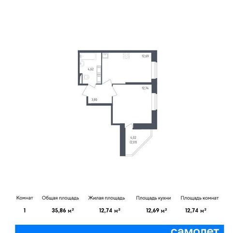 метро Рыбацкое ЖК Живи в Рыбацком 4 Санкт-Петербург, Рыбацкое, муниципальный округ Рыбацкое, жилой комплекс Живи в Рыбацком фото