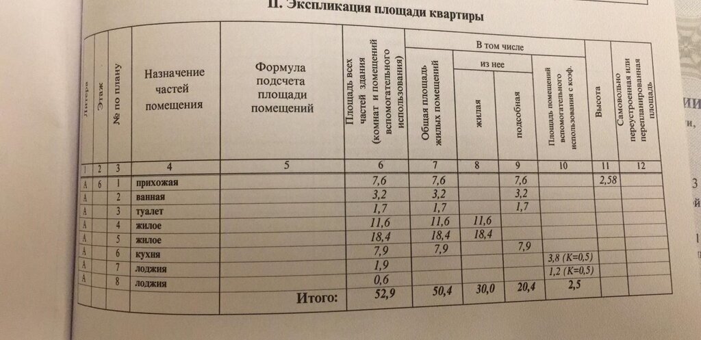 квартира городской округ Люберцы рп Октябрьский мкр Восточный 1 Томилино фото 13