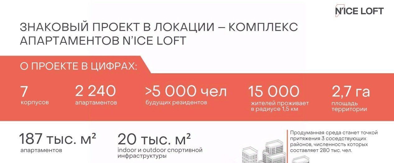 офис г Москва метро Волгоградский проспект ул Скотопрогонная 31 фото 12